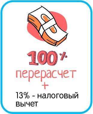 100%        13%  